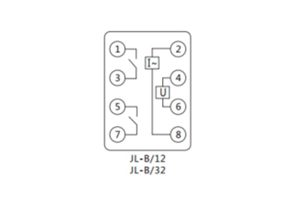 JL-B/32電流繼電器