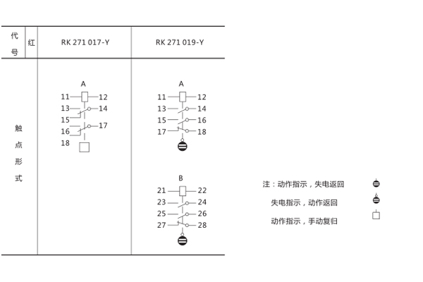 接線(xiàn)圖