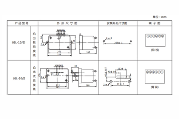 開孔尺寸圖