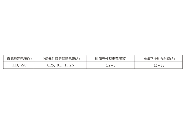 DH-3技術參數(shù).jpg