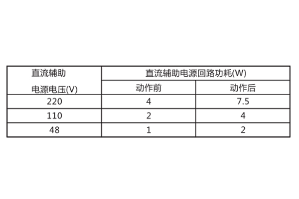 JCH-2技術參數(shù)1.jpg