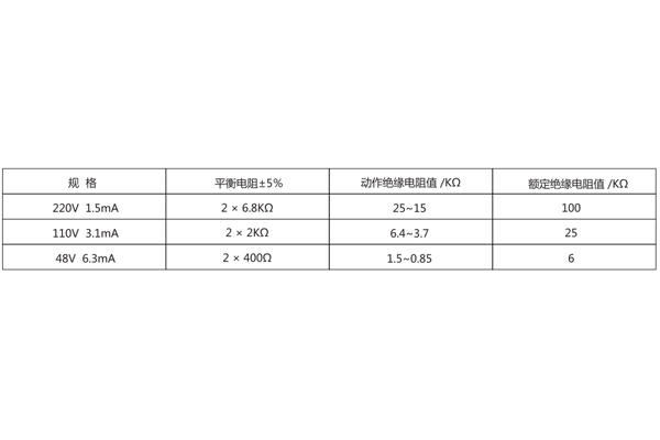 JJJ-2B技術參數(shù)及接線圖1.jpg