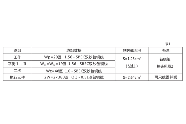 DCD-2A技術(shù)要求1.jpg