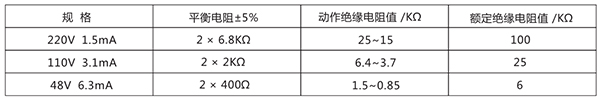 ZJJ-2B參數1.jpg