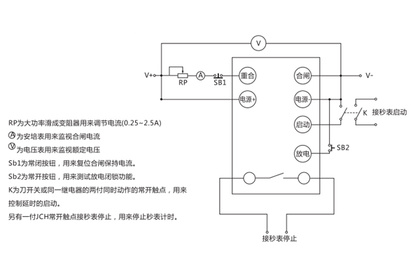 JCH-3檢驗(yàn)方法說明1.jpg