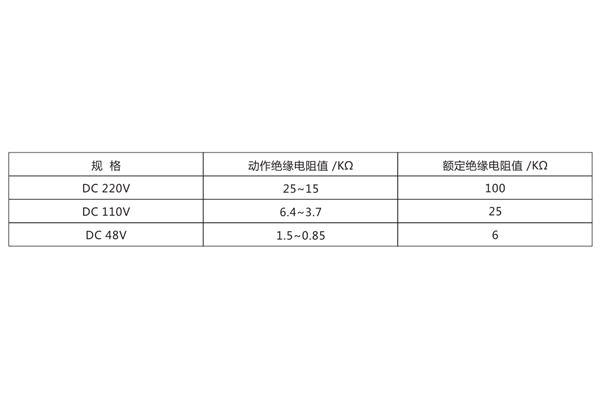 ZJJ-1A技術要求2.jpg