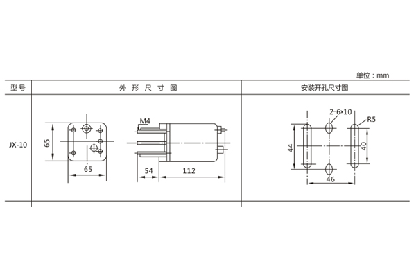 開孔尺寸