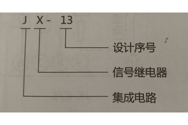 型號(hào)含義