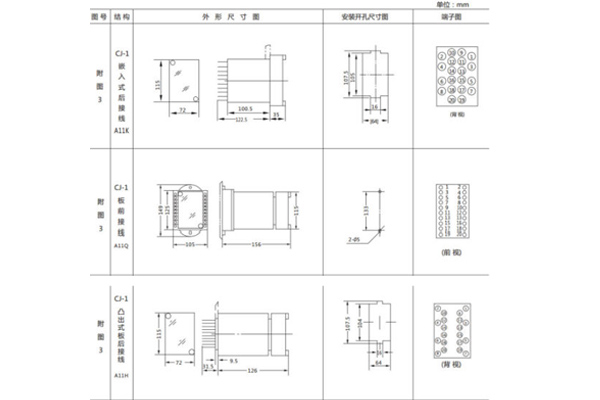 JL-B-32外形尺寸及開(kāi)孔尺寸1.jpg