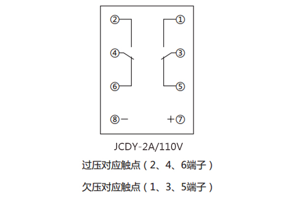 接線圖