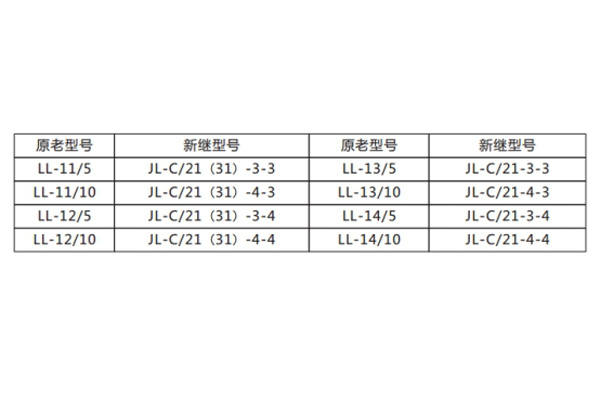 JL-C-11原老型號與新型號替換表1.jpg