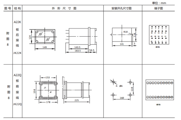 JL-D-22-2外形尺寸及開(kāi)孔尺寸1.jpg