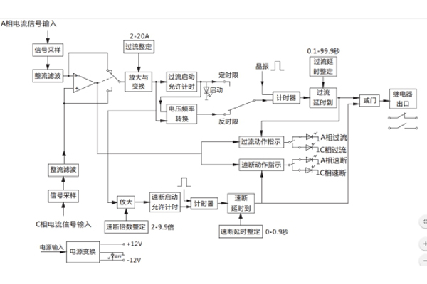 JGL-11工作原理1.jpg