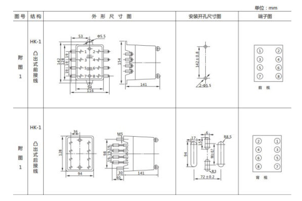 JL-A-13DK外形結構及開孔尺寸圖1.jpg