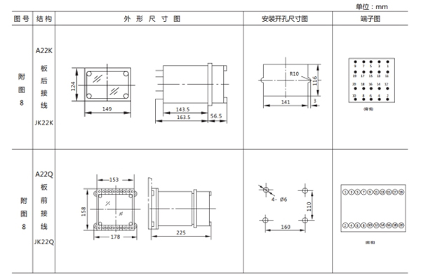 JL-C-21-2開(kāi)孔尺寸1.jpg