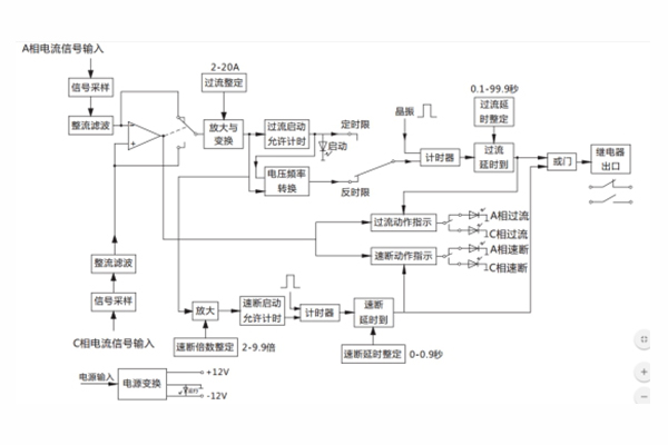 JGL-83-II工作原理1.jpg