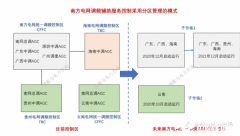 南方區(qū)域電網將形成兩個區(qū)域